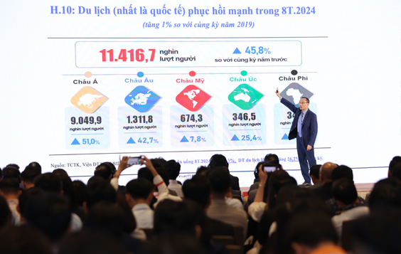 Giới thiệu về bất động sản 9
