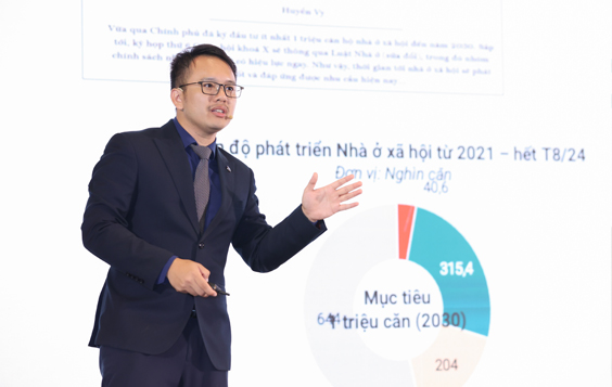 Giới thiệu về bất động sản 7